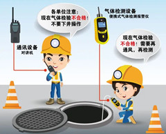 南充有限空间安全作业操作规程